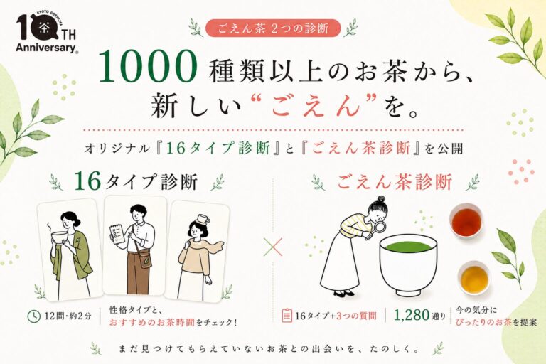 ごえん茶の16タイプ診断とごえん茶診断を紹介するメインビジュアル
