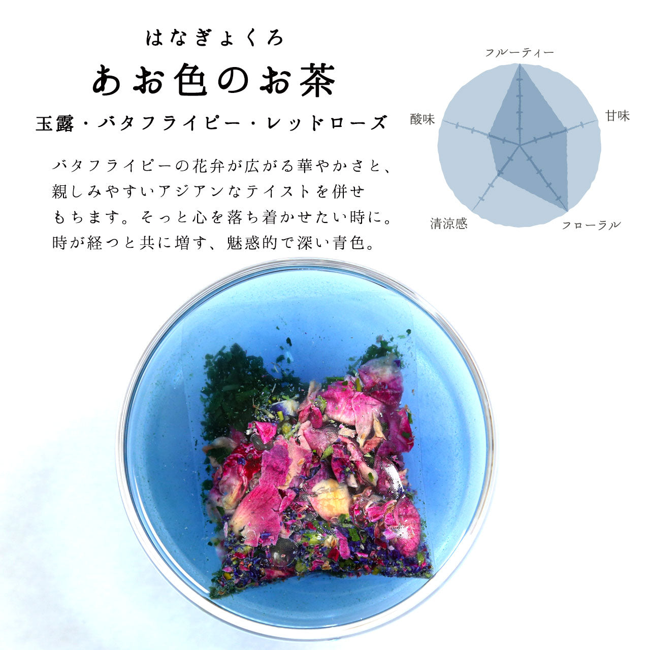 あお色のはなぎょくろの味わいチャートと、花びらが広がるティーバッグ